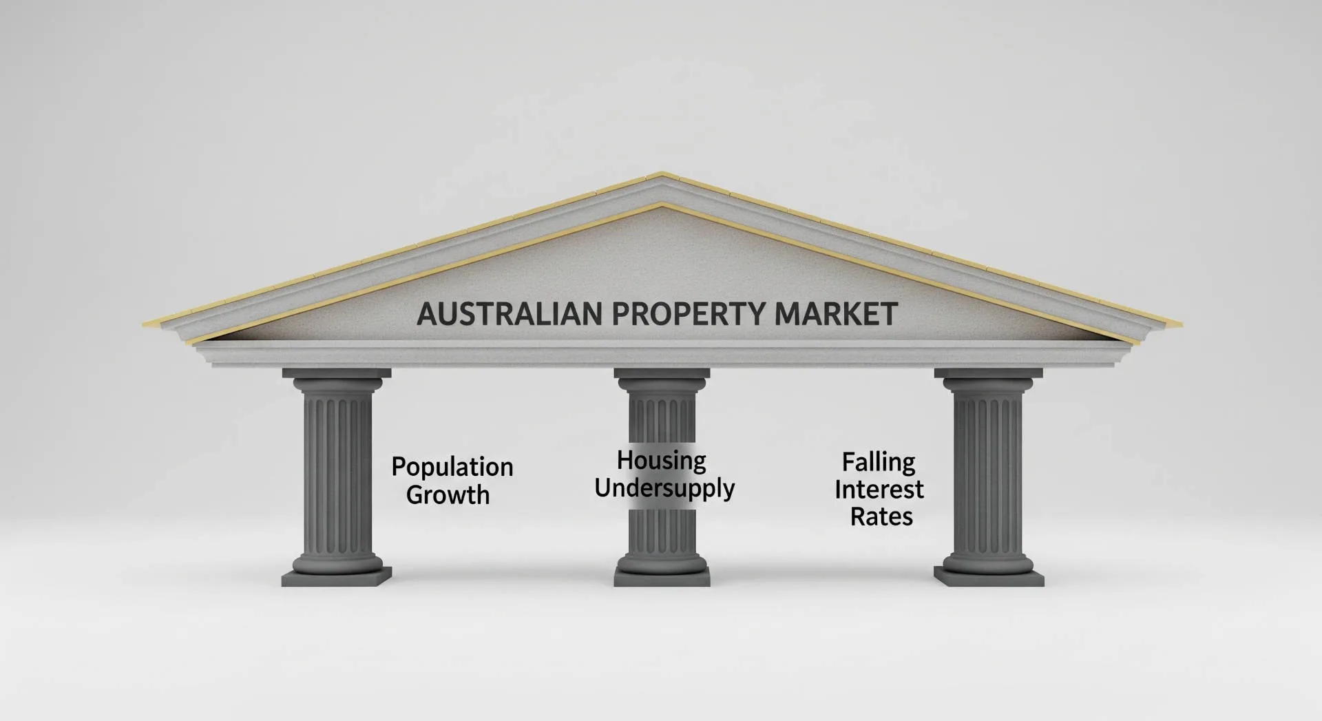 2025 Aussie Property Outlook: Experts Weigh In on House Price Trajectory