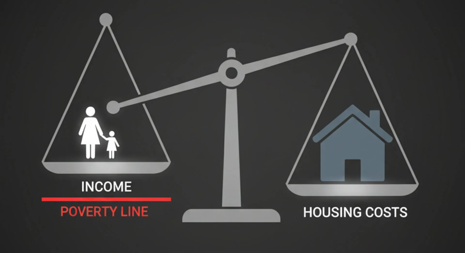 The Housing Poverty Trap: Deconstructing the HILDA Report’s Findings on Single-Parent Households