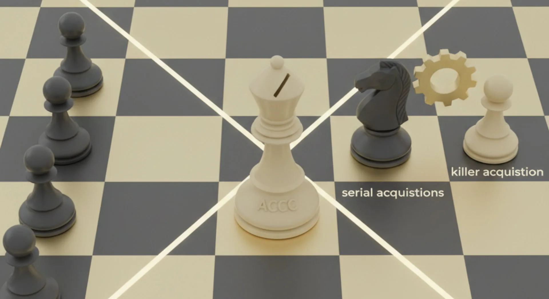 The ACCC’s New Playbook: Deconstructing the Threat to “Serial” and “Killer” Property Acquisitions