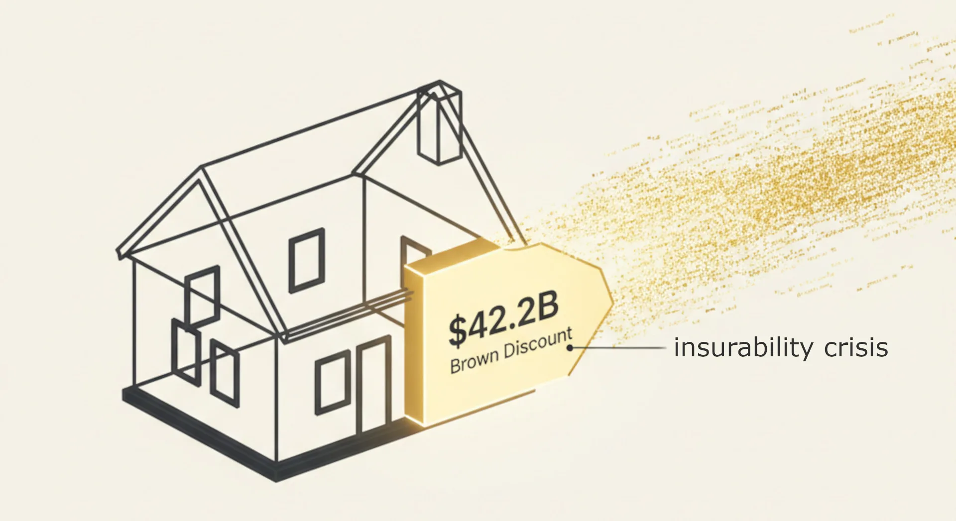 Validated: $611B Climate ‘Brown Discount’ Is Not Theoretical; $42.2B Already Priced-In, Driven by Structural Pressure on Insurability