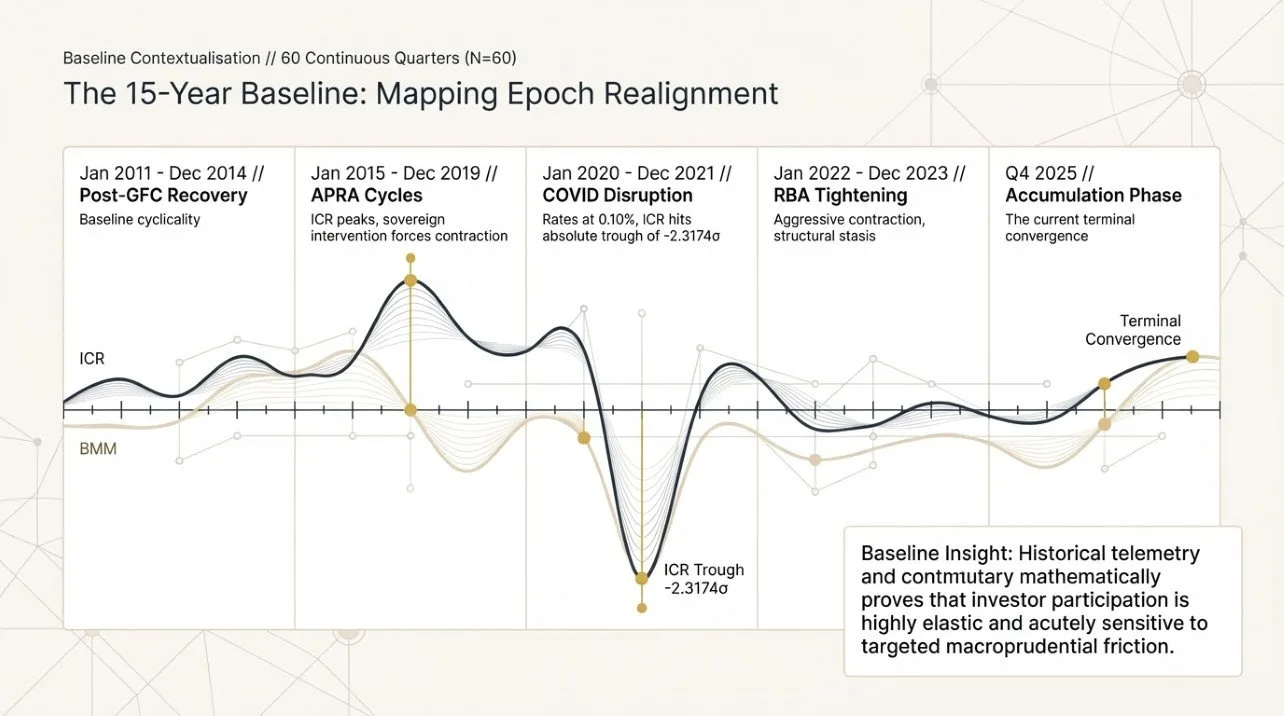 APN Infographic