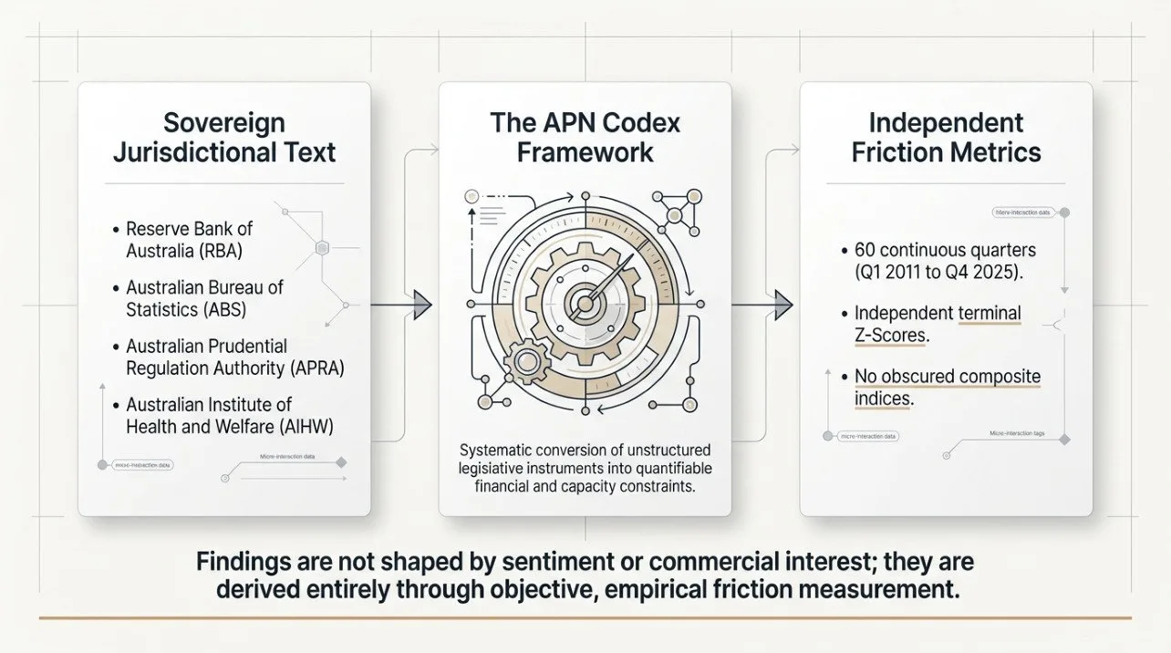 APN Infographic
