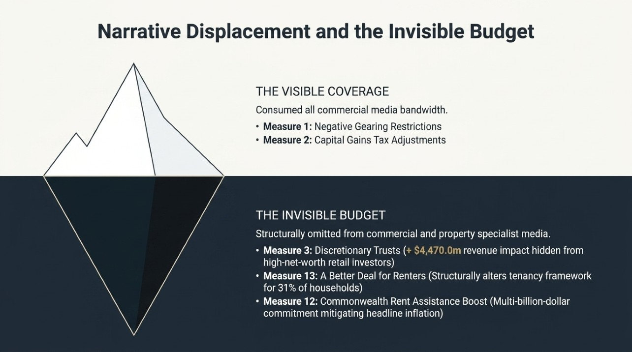 APN Infographic