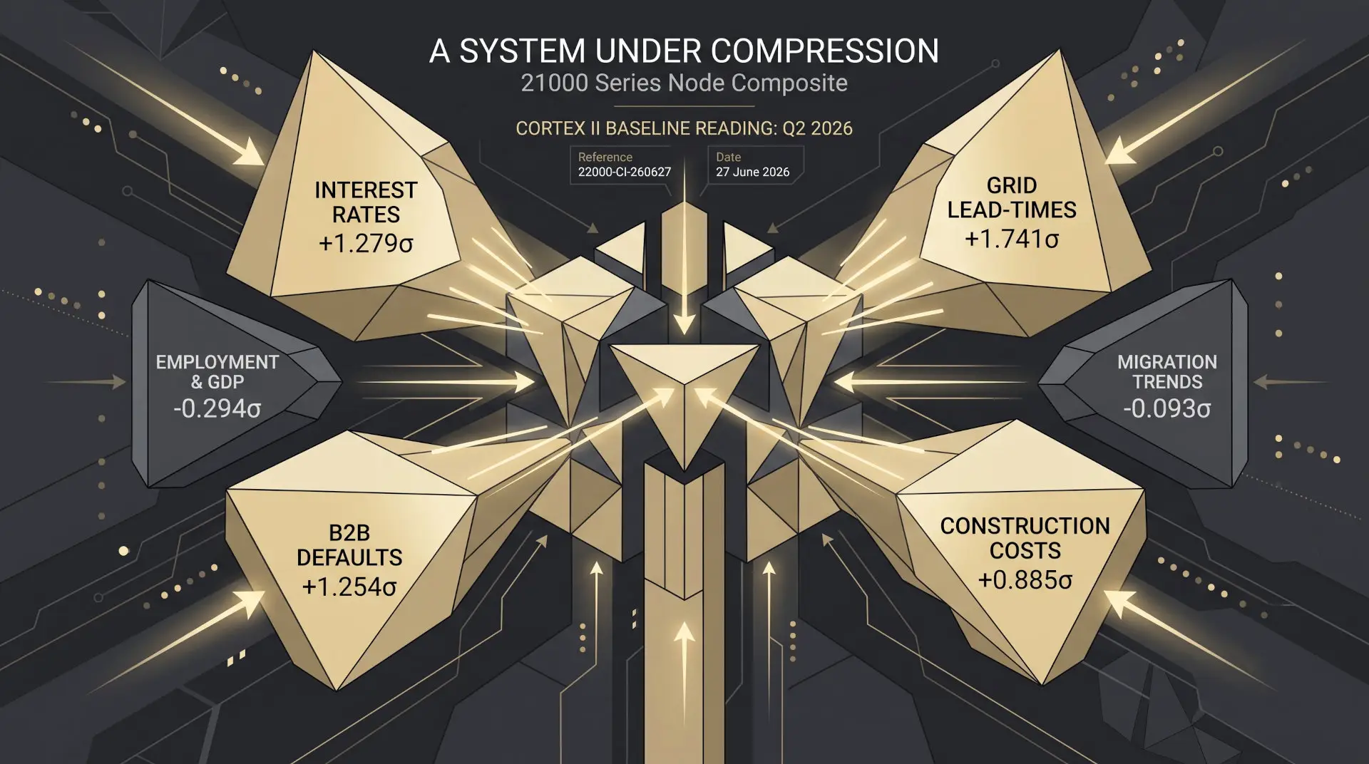 A System Under Compression – 21000 Series Node Composite: Q2 2026