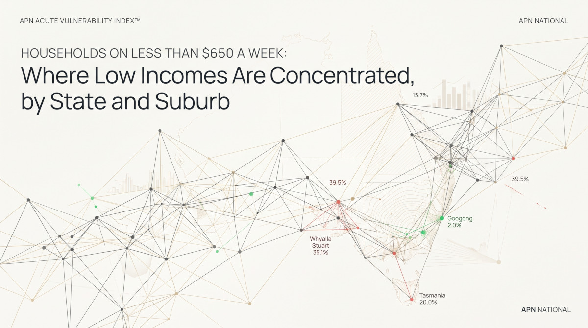 Households on Less Than $650 a Week: Where Low Incomes Are Concentrated, by State and Suburb